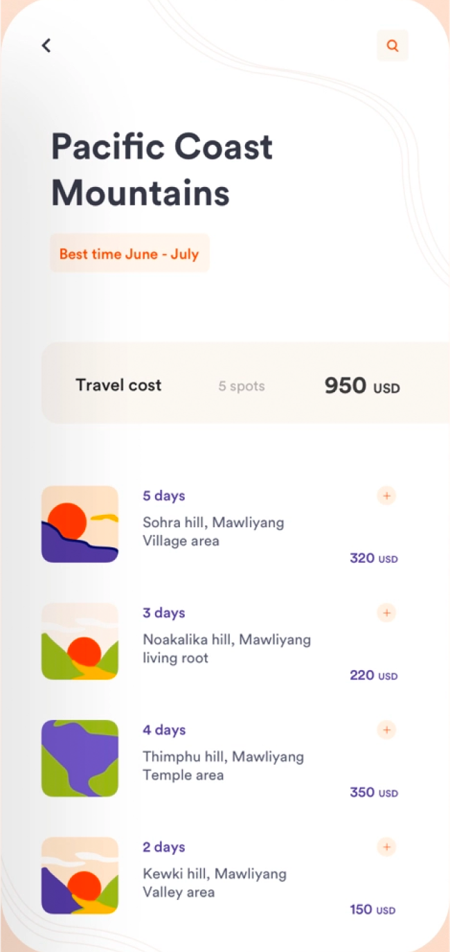 Mobile Design Showcase 3-4